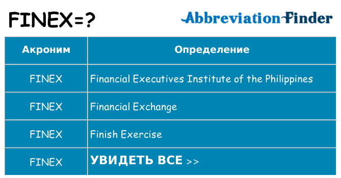 Что означает аббревиатура finex
