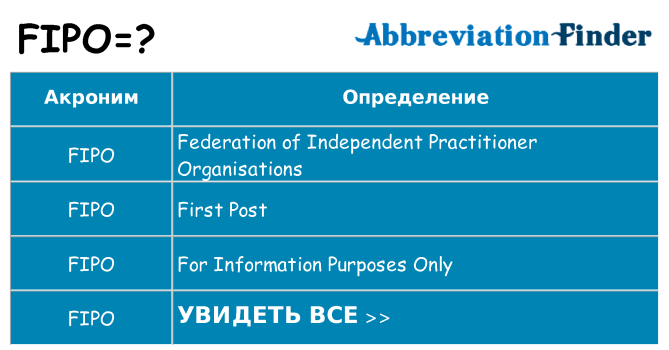 Что означает аббревиатура fipo