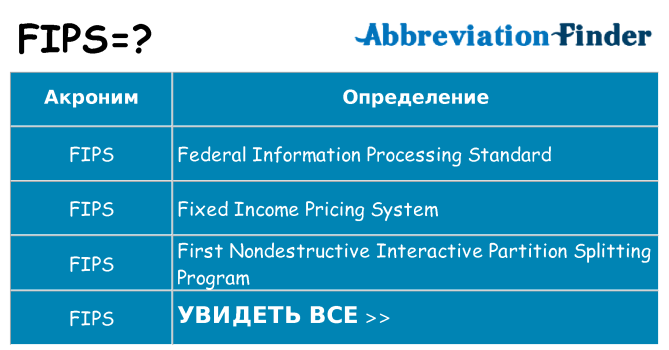 Что означает аббревиатура fips