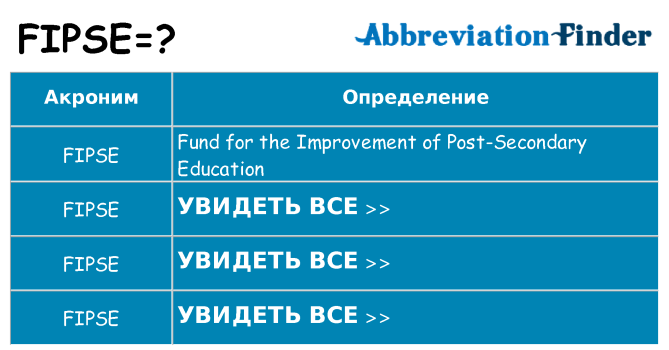Что означает аббревиатура fipse