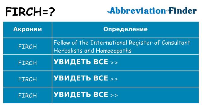 Что означает аббревиатура firch
