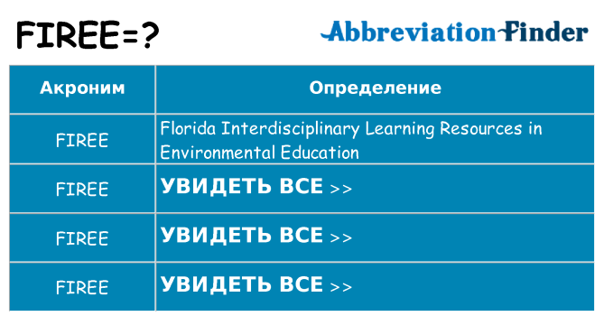 Что означает аббревиатура firee