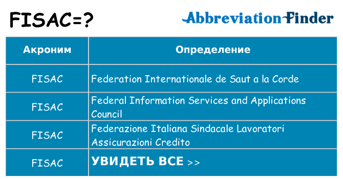 Что означает аббревиатура fisac