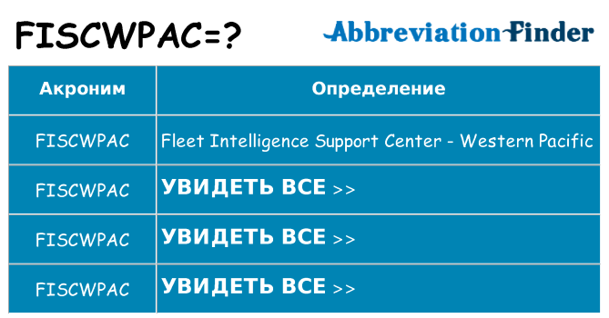 Что означает аббревиатура fiscwpac