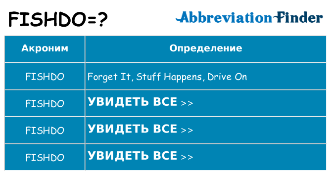 Что означает аббревиатура fishdo