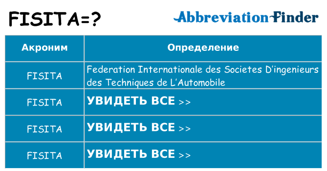 Что означает аббревиатура fisita