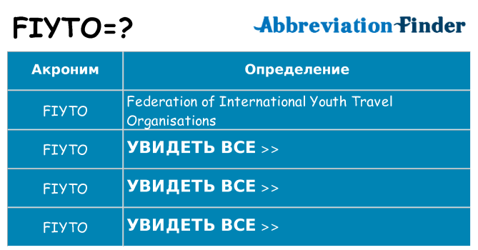 Что означает аббревиатура fiyto