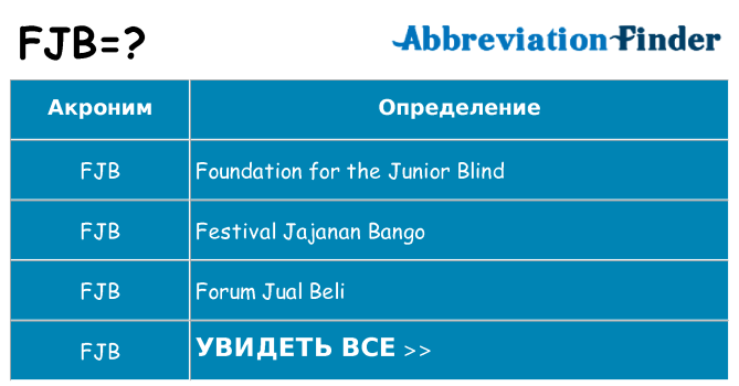 Что означает аббревиатура fjb