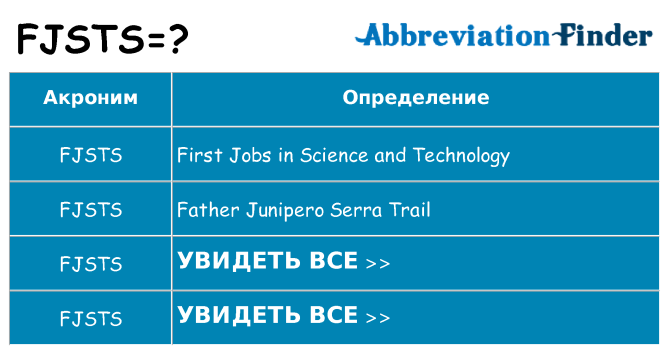Что означает аббревиатура fjsts