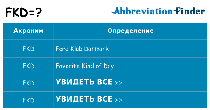 Что означает аббревиатура fkd