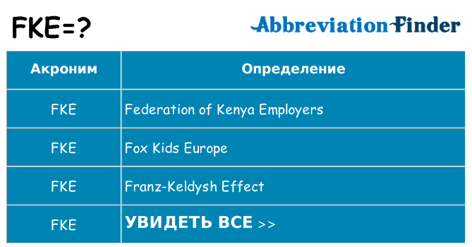 Что означает аббревиатура fke