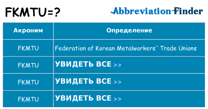 Что означает аббревиатура fkmtu