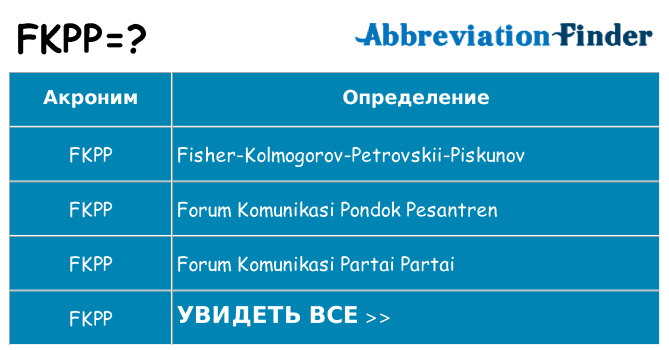 Что означает аббревиатура fkpp