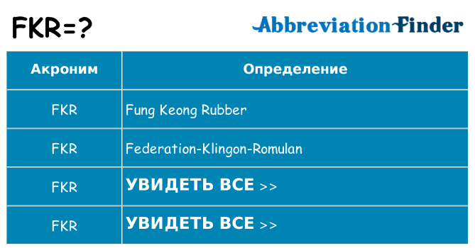 Что означает аббревиатура fkr