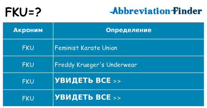Что означает аббревиатура fku