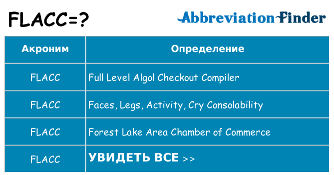 Что означает аббревиатура flacc