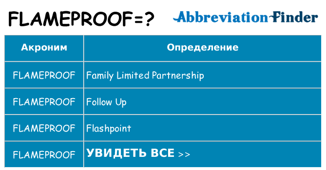 Что означает аббревиатура flameproof