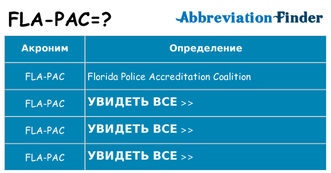 Что означает аббревиатура fla-pac