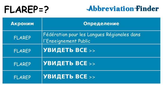 Что означает аббревиатура flarep