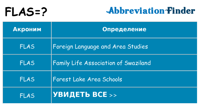 Что означает аббревиатура flas