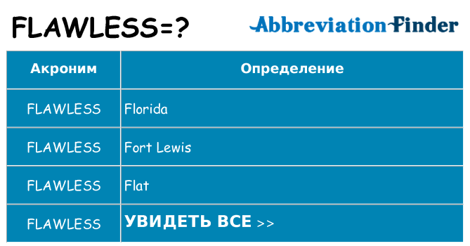 Что означает аббревиатура flawless