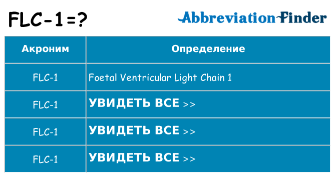 Что означает аббревиатура flc-1