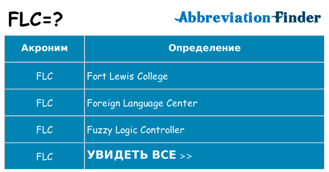 Что означает аббревиатура flc