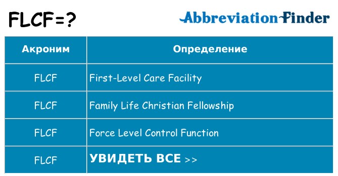Что означает аббревиатура flcf