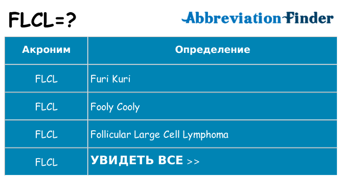 Что означает аббревиатура flcl