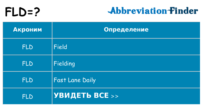 Что означает аббревиатура fld