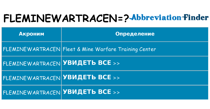 Что означает аббревиатура fleminewartracen