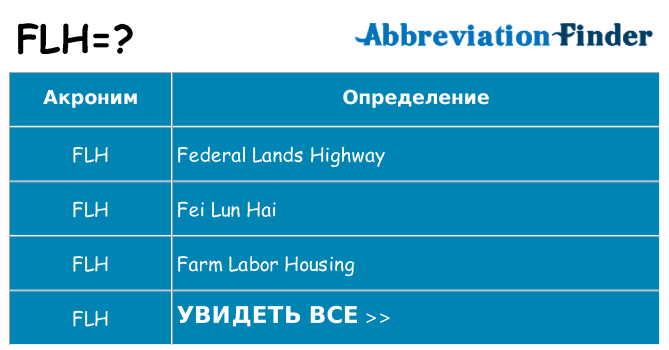 Что означает аббревиатура flh