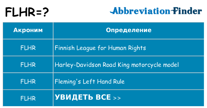 Что означает аббревиатура flhr