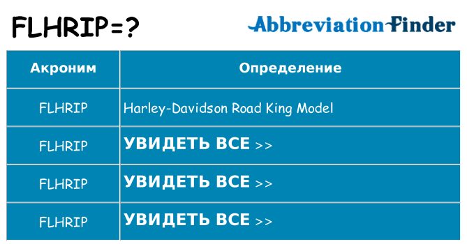 Что означает аббревиатура flhrip