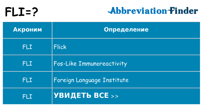 Что означает аббревиатура fli