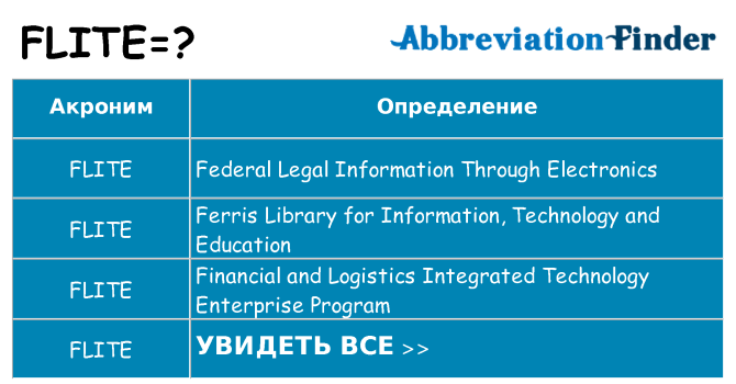 Что означает аббревиатура flite