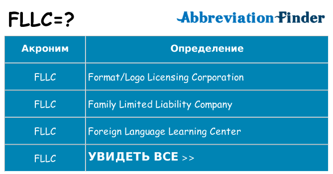 Что означает аббревиатура fllc