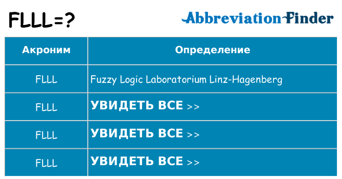Что означает аббревиатура flll