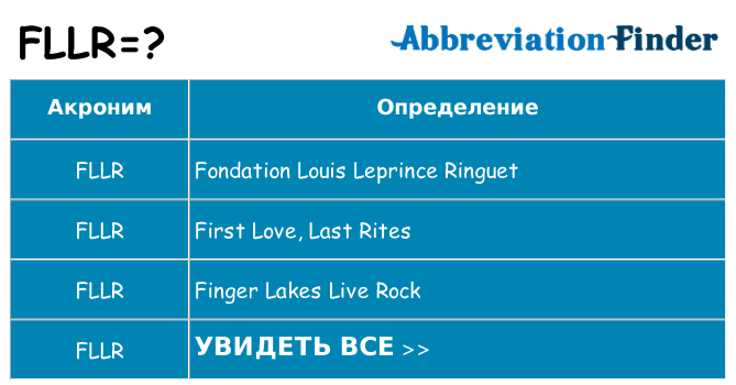 Что означает аббревиатура fllr