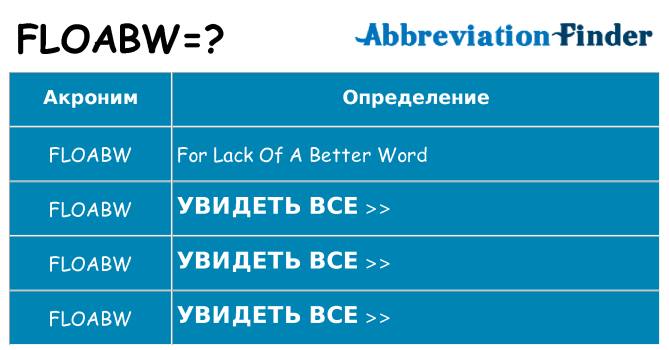 Что означает аббревиатура floabw
