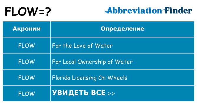 Что означает аббревиатура flow