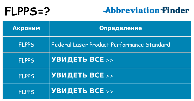 Что означает аббревиатура flpps
