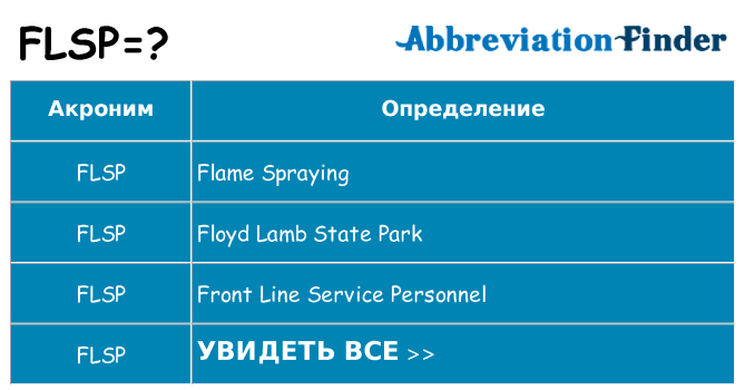 Что означает аббревиатура flsp