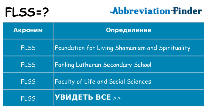 Что означает аббревиатура flss