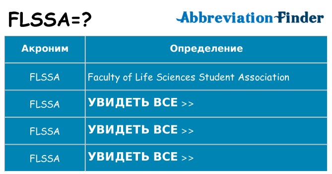 Что означает аббревиатура flssa