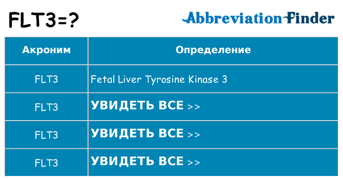 Что означает аббревиатура flt3