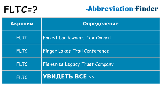 Что означает аббревиатура fltc