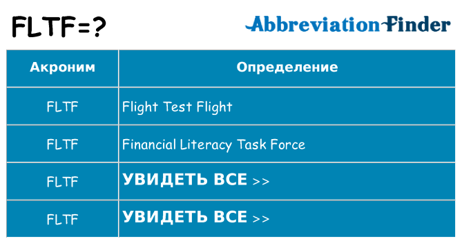 Что означает аббревиатура fltf