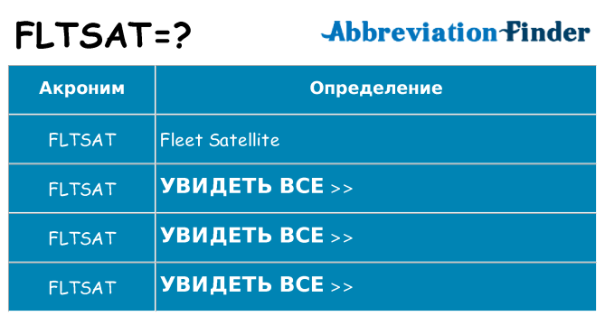 Что означает аббревиатура fltsat