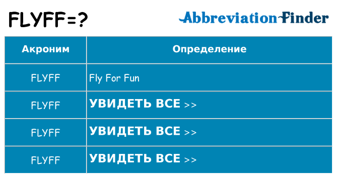 Что означает аббревиатура flyff